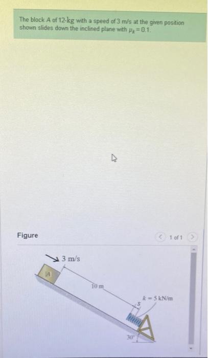 The Block A Of 12 Kg With A Speed Of 3 M S At The Given Position Shown Slides Down The Inclined Plane With Px 0 1 Figur 1