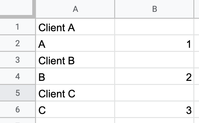 How Can I Use A Lookup Or Query Function For The Following In Google Sheets I Want To Lookup The Value In Column A That 1