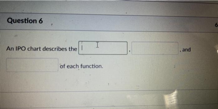 Question 6 An Ipo Chart Describes The Of Each Function And 1