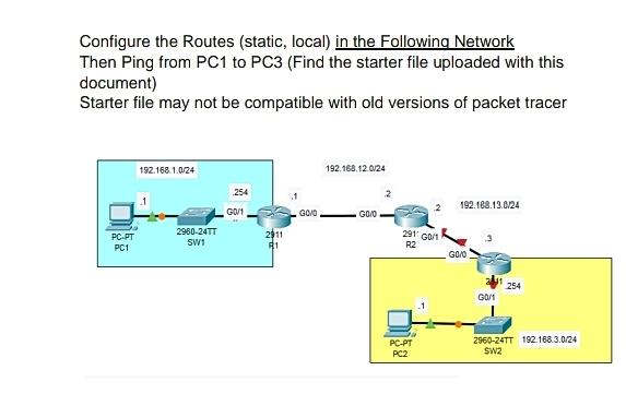 Configure The Routes Static Local In The Following Network Then Ping From Pc1 To Pc3 Find The Starter File Uploaded 1