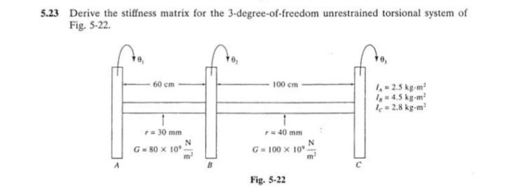 5 23 Derive The Stiffness Matrix For The 3 Degree Of Freedom Unrestrained Torsional System Of Fig 5 22 60 Cm R 30 Mm 1