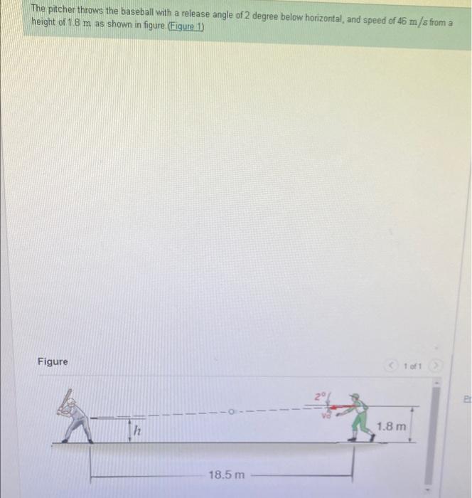The Pitcher Throws The Baseball With A Release Angle Of 2 Degree Below Horizontal And Speed Of 46 M S From A Height Of 1