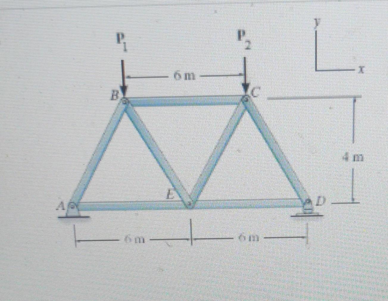 A Revie Consider The Steel Truss Shown In Figure 1 To Answer Parts A B And C Below Where P1 32 Kn And P2 58 Kn 1