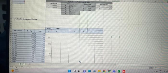 Urces 1 Points In G16 Use The Product Code Breakdown Provided At The Top Of The Workshoof As A Guide To Create Appropria 2