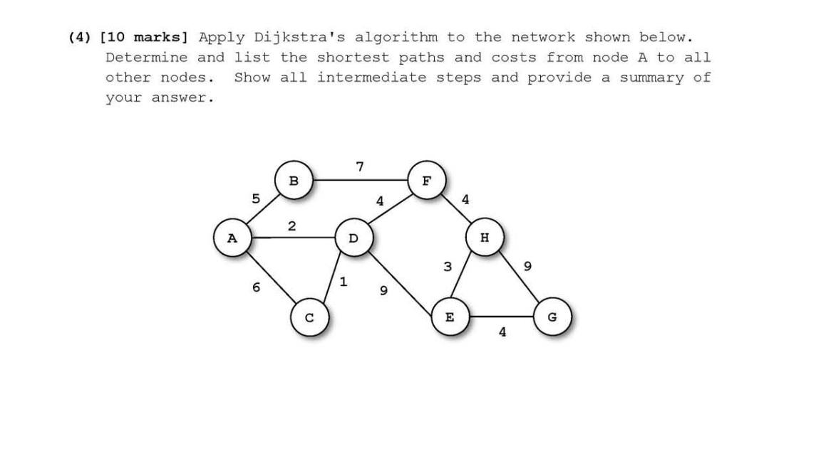4 10 Marks Apply Dijkstra S Algorithm To The Network Shown Below Determine And List The Shortest Paths And Costs Fr 1