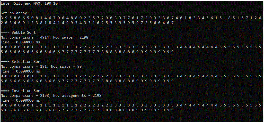 The Output Of This Program In C Include Stdio H Include Stdlib H Include Stdbool H Include String H Include 1