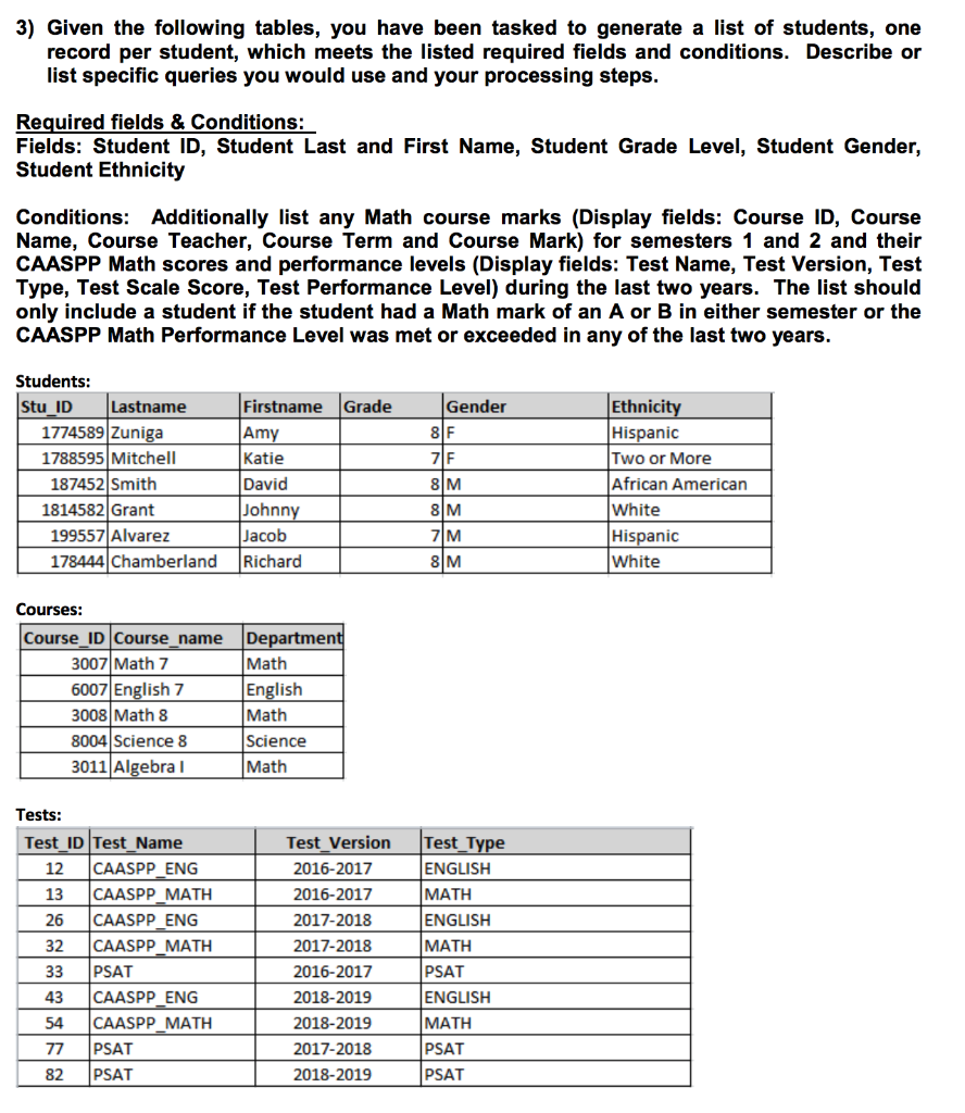 3 Given The Following Tables You Have Been Tasked To Generate A List Of Students One Record Per Student Which Meets 1