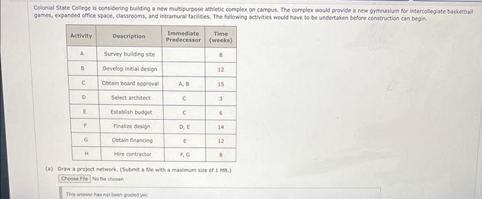 Colonial State College Is Considering Building A New Multipurpose Athletic Complex On Campus The Complex Would Provide 1