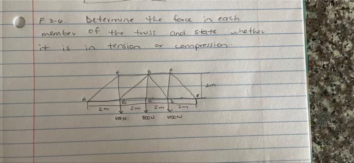 F 3 6 Member Determine The Of The Truss Tension Force In Each And State Whether Cora Pression Or It Is A Is 2 M Zm On Bo 1