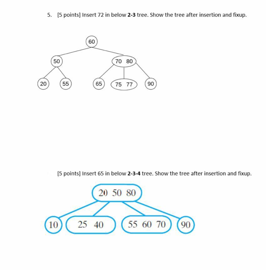 20 5 5 Points Insert 72 In Below 2 3 Tree Show The Tree After Insertion And Fixup 50 55 10 60 65 70 80 75 77 5 Poi 1