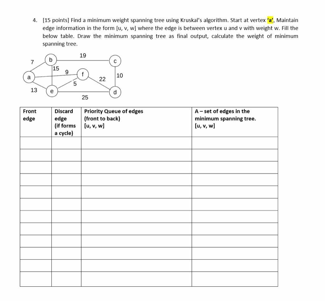 4 15 Points Find A Minimum Weight Spanning Tree Using Kruskal S Algorithm Start At Vertex A Maintain Edge Informa 1