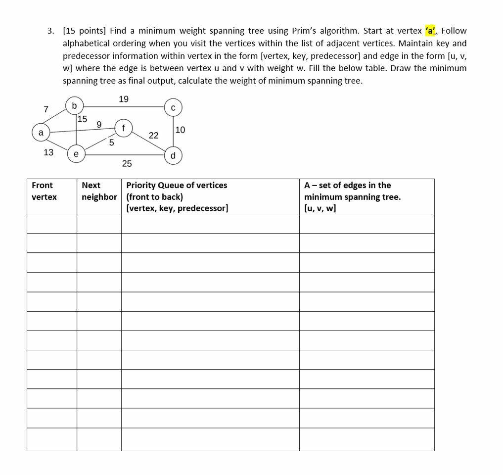 3 15 Points Find A Minimum Weight Spanning Tree Using Prim S Algorithm Start At Vertex A Follow Alphabetical Orde 1