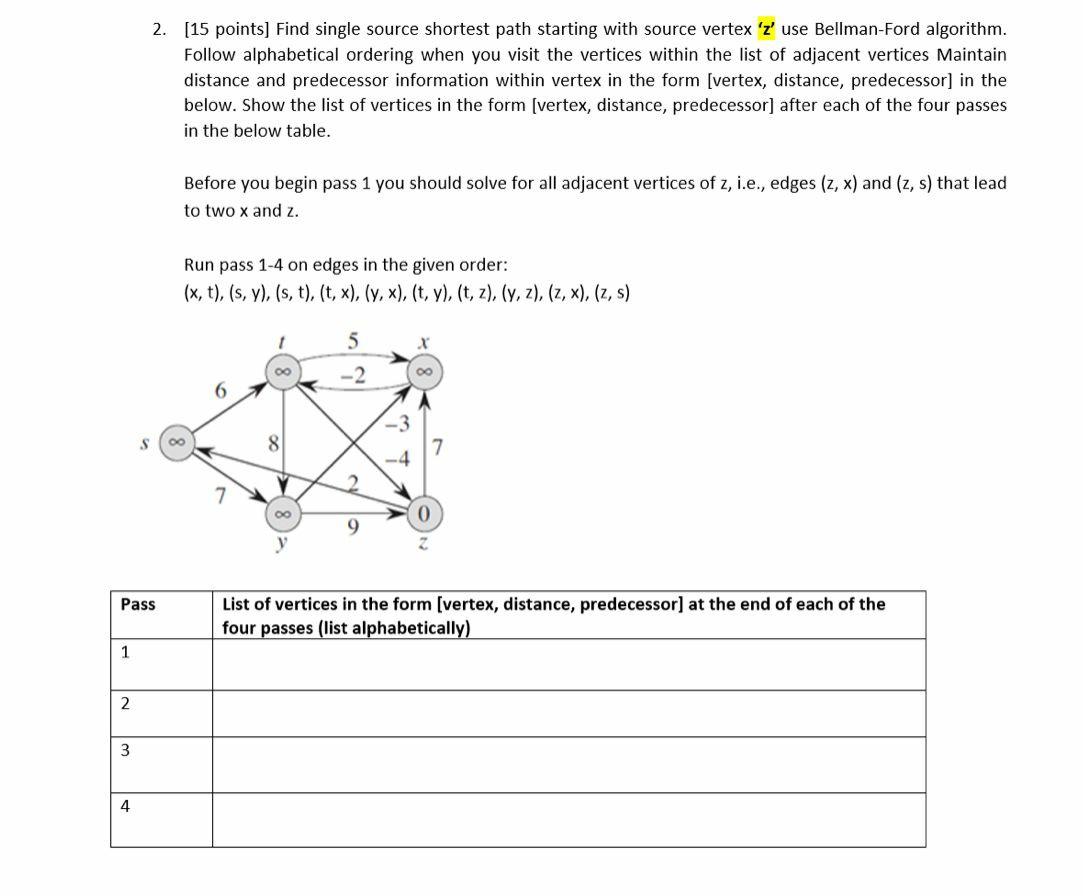 1 Pass 2 3 2 15 Points Find Single Source Shortest Path Starting With Source Vertex Z Use Bellman Ford Algorithm F 1