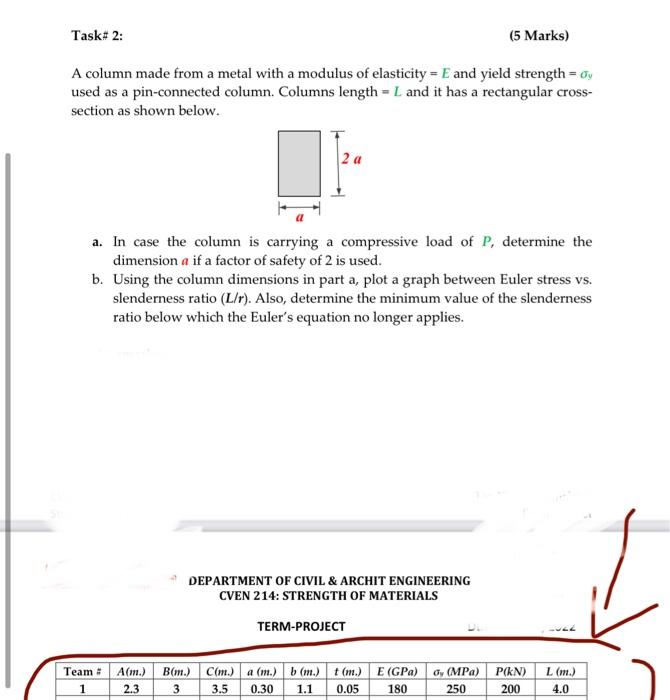All Informations And Dimensions In Last Box 1
