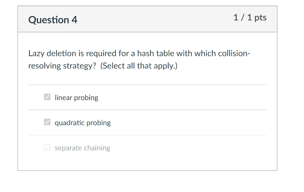 Question 4 Lazy Deletion Is Required For A Hash Table With Which Collision Resolving Strategy Select All That Apply 1