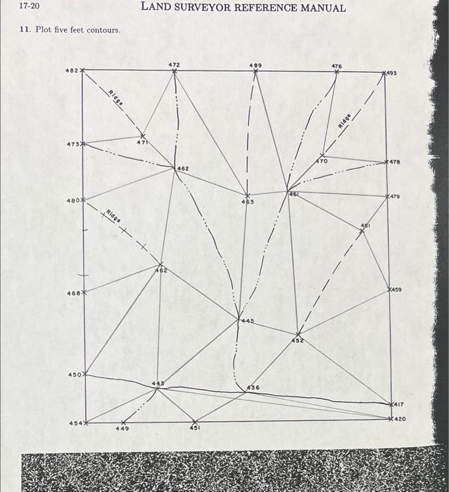 17 20 Land Surveyor Reference Manual 11 Plot Five Feet Contours 472 489 476 482 Ridge Ridge 473 70 478 462 461 479 480 1