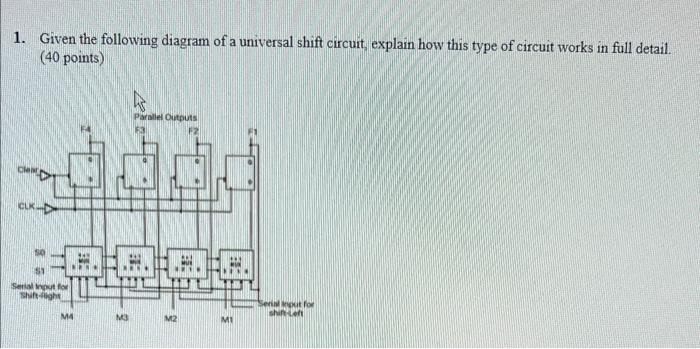 1 Given The Following Diagram Of A Universal Shift Circuit Explain How This Type Of Circuit Works In Full Detail 40 1