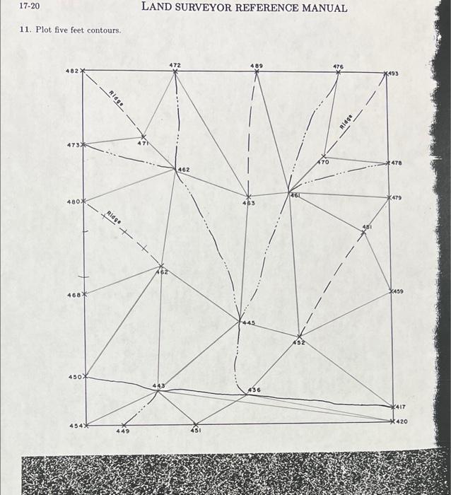 17 20 Land Surveyor Reference Manual 11 Plot Five Feet Contours 472 489 476 482 Ridge Ridge 473 70 478 462 461 479 480 2