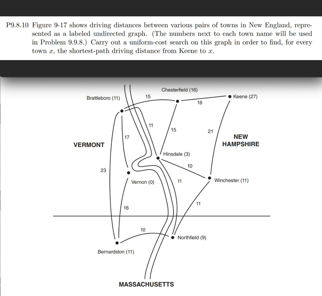 P9 8 10 Figure 9 17 Shows Driving Distances Between Various Pairs Of Towns In New England Repre Sented As A Labeled Un 1