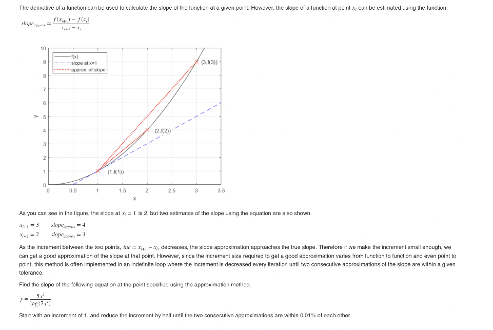 The Derivative Of A Function Can Be Used To Calculate The Slope Of The Function At A Given Point However The Slope Of 1
