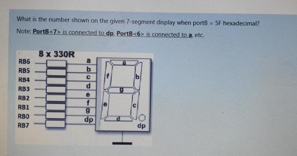 What Is The Number Shown On The Given 7 Segment Display When Portb 5f Hexadecimal Note Portb 7 Is Connected To Dp 1