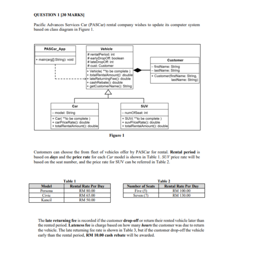 Question 1 30 Marks Pacific Advances Services Car Pascar Rental Company Wishes To Update Its Computer System Based O 1
