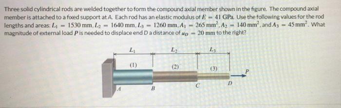 Three Solid Cylindrical Rods Are Welded Together To Form The Compound Axial Member Shown In The Figure The Compound Axi 1