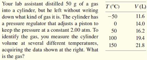 Second Attempt Posting This Question Do Not Copy Previous One Posted Because The Answer Does Not Meet Requirements Wri 1