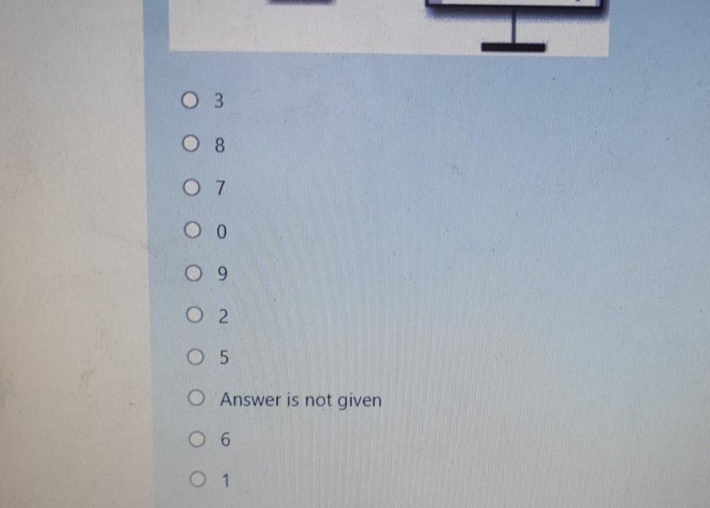 What Is The Number Shown On The Given 7 Segment Display When Portb 5f Hexadecimal Note Portb 7 Is Connected To Dp 2