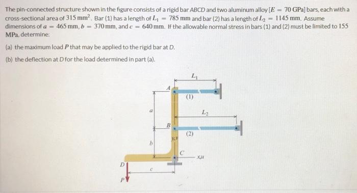The Pin Connected Structure Shown In The Figure Consists Of A Rigid Bar Abcd And Two Aluminum Alloy E 70 Gpa Bars E 1