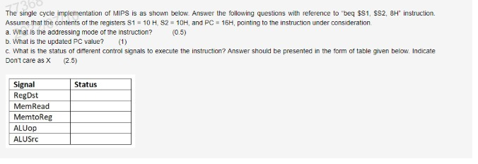 The Single Cycle Implementation Of Mips Is As Shown Below Answer The Following Questions With Reference To Beq S1 Ss 1