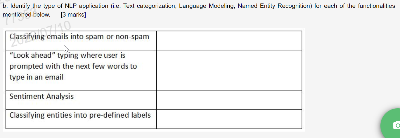 B Identify The Type Of Nlp Application I E Text Categorization Language Modeling Named Entity Recognition For Each 1