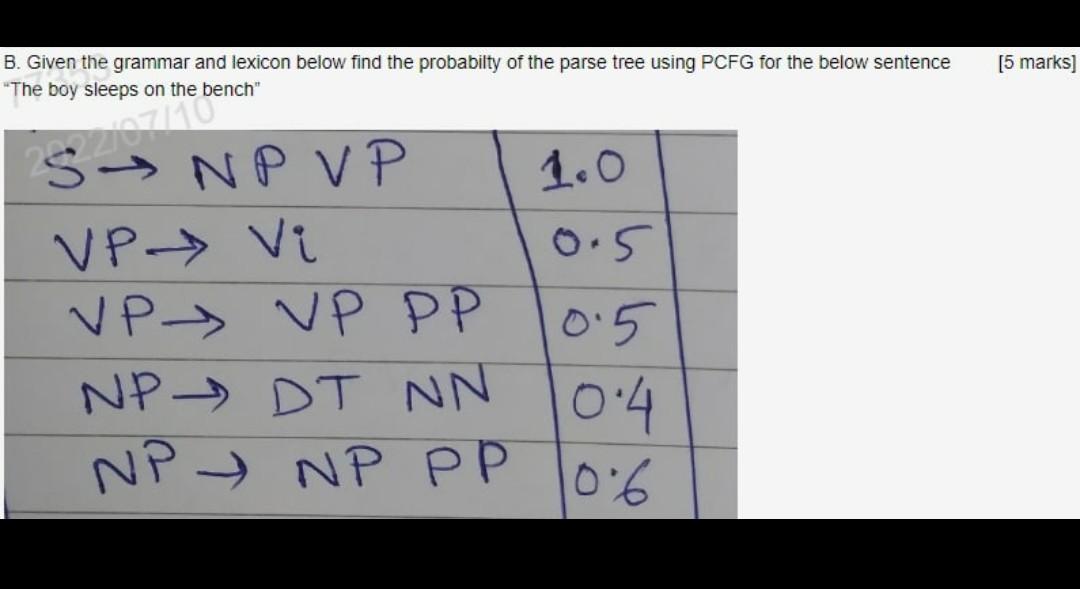 A Given The Grammar And Lexicon Below Derive The Parse Tree Using Chart Parsing Method For The Sentence The Small Cat 2