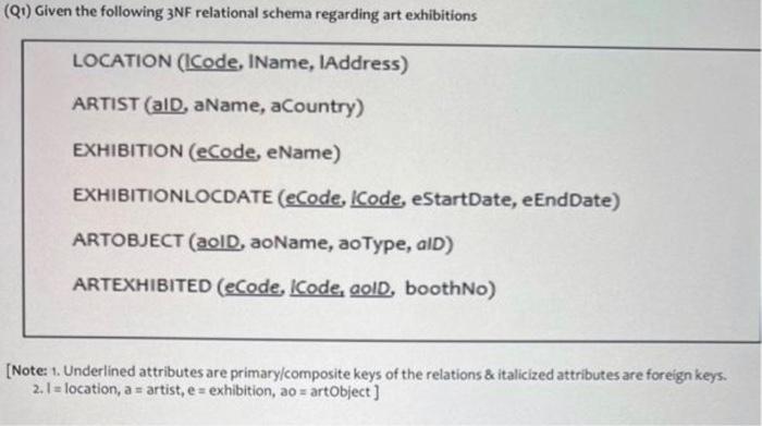 Q1 Given The Following 3nf Relational Schema Regarding Art Exhibitions Location Icode Iname Iaddress Artist Ald 1