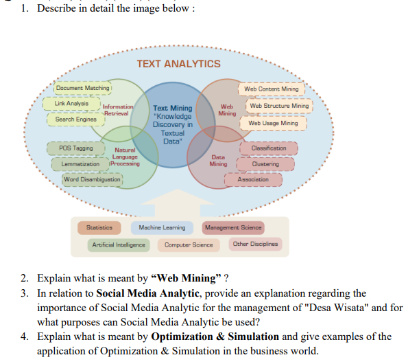 1 Describe In Detail The Image Below Document Matching Link Analysis Information Retrieval Search Engines Text Analyti 1