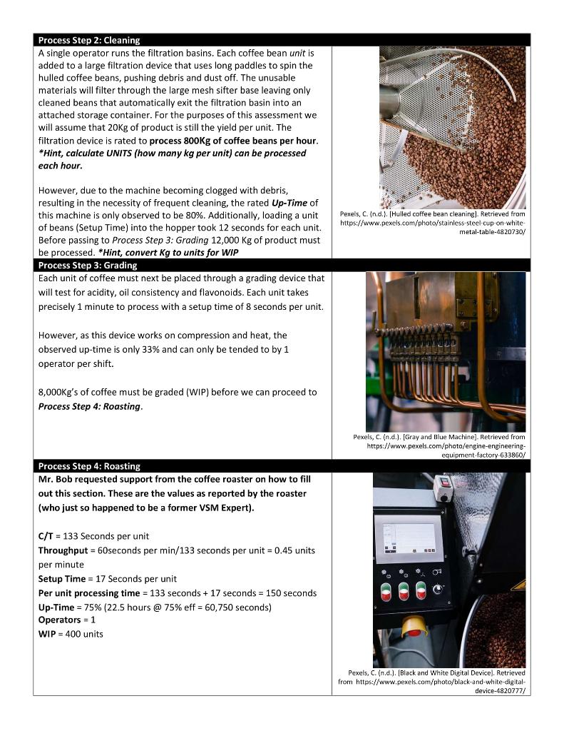 A Geographically Remote Gourmet Coffee Bean Manufacturer Has Contacted You A Production Specialist Requesting That You 2
