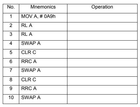 No 1 2 3 4 5 6 7 8 9 10 Mnemonics Mov A 0a9h Rl A Rl A Swap A Clr C Rrc A Swap A Clr C Rrc A Swap A Operation 1