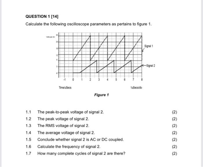 Question 1 14 Calculate The Following Oscilloscope Parameters As Pertains To Figure 1 1 1 1 2 1 3 1 4 1 5 1 6 1 7 1 1 1