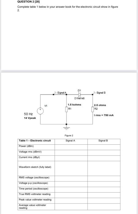 Question 2 28 Complete Table 1 Below In Your Answer Book For The Electronic Circuit Show In In Figure 2 50 Hz 14 Vpea 1