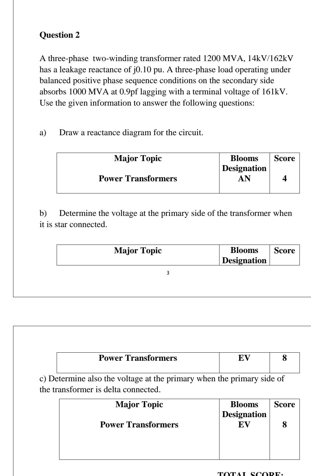 Pls Clear Solution 1