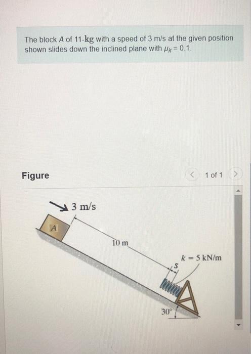 The Block A Of 11 Kg With A Speed Of 3 M S At The Given Position Shown Slides Down The Inclined Plane With Uk 01 Figu 1
