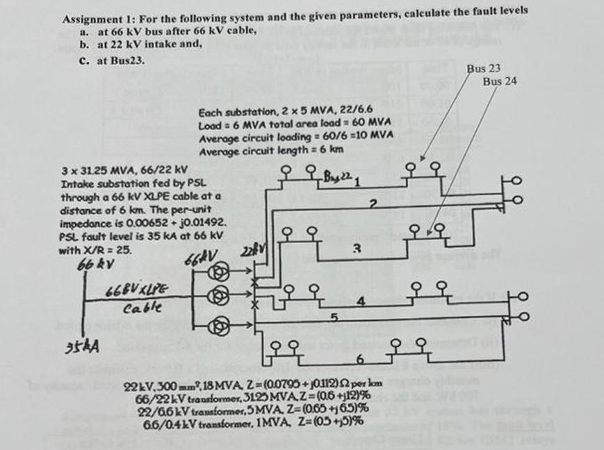Assignment 1 For The Following System And The Given Parameters Calculate The Fault Levels A At 66 Kv Bus After 66 Kv 1