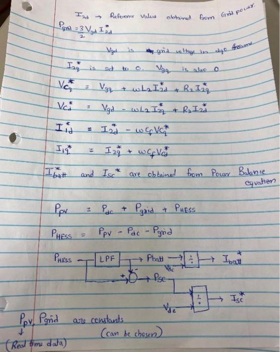 La 14 Ise Ubatt 2 Juba Usc 2 Usci Li Wwm Um Mm Iza T Mm Mm Vp Ty Gold Simulation Has To Be Carried Out For The Above Cir 4