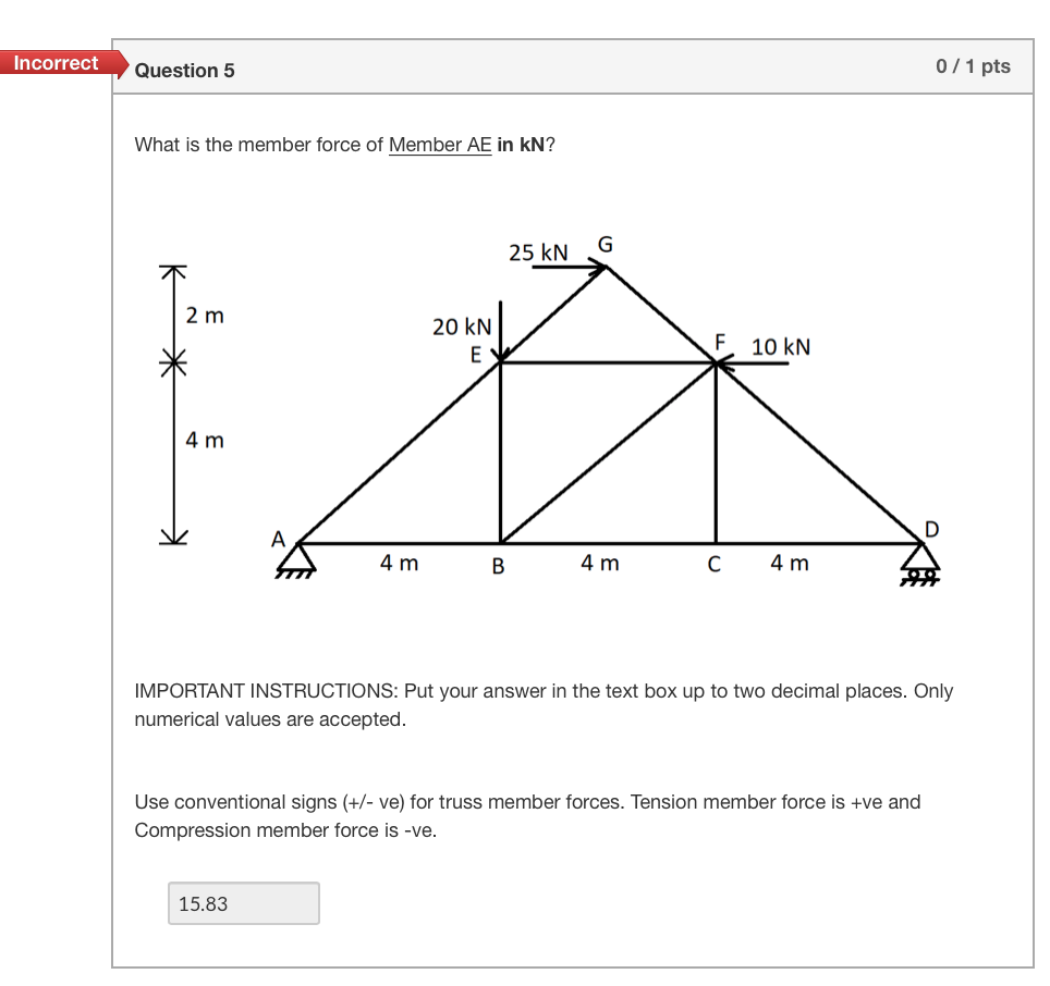 Incorrect Question 5 0 1 Pts What Is The Member Force Of Member Ae In Kn 25 Kn 2 M 20 Kn E F 10 Kn 4 M D 4 M B 4 M C 4 1