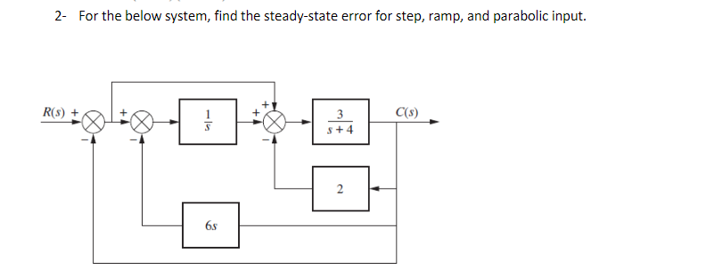 2 For The Below System Find The Steady State Error For Step Ramp And Parabolic Input R S 68 3 S 4 2 C S 1