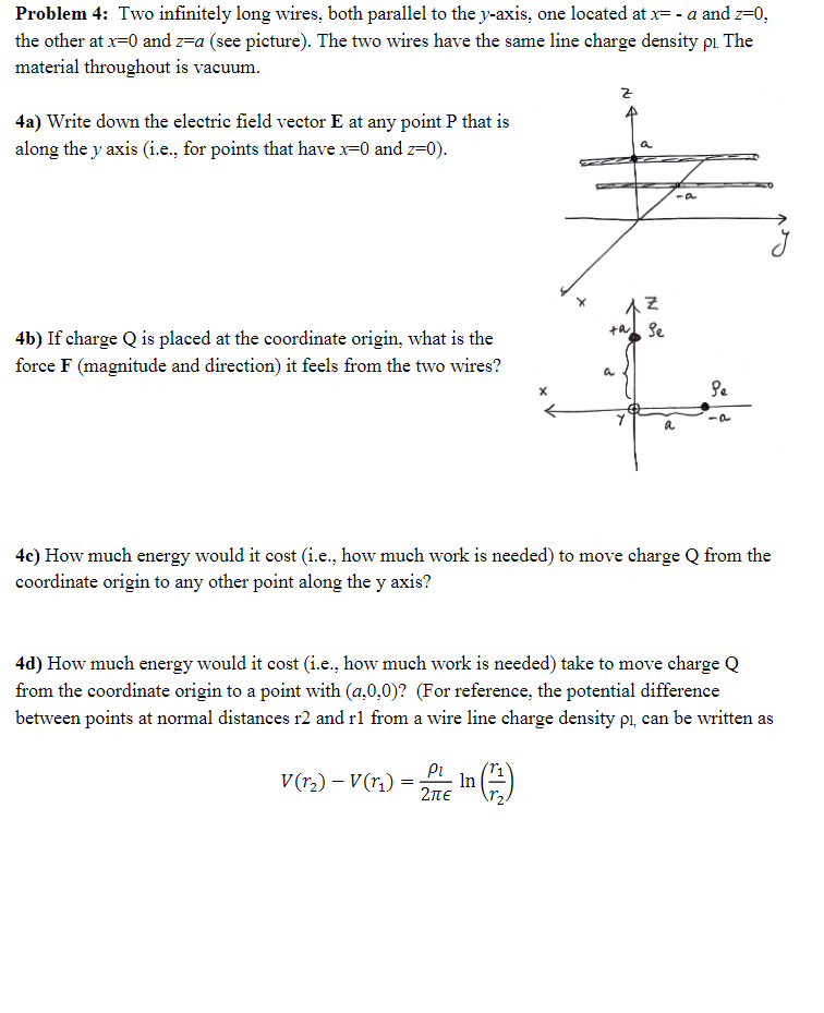 Problem 4 Two Infinitely Long Wires Both Parallel To The Y Axis One Located At X A And Z 0 The Other At X 0 And Z 1