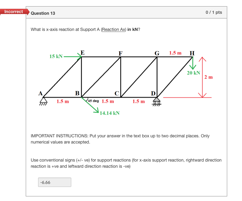 Incorrect Question 13 0 1 Pts What Is X Axis Reaction At Support A Reaction Ax In Kn E 1 5 M H 15 Kn 20 Kn 2 M A B D 1 1