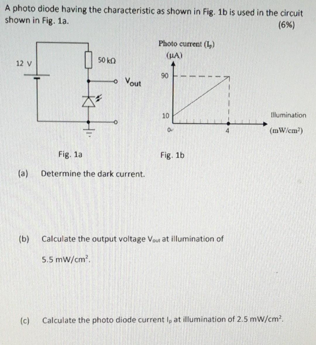 A Photo Diode Having The Characteristic As Shown In Fig 1b Is Used In The Circuit Shown In Fig 1a 6 Photo Current 1
