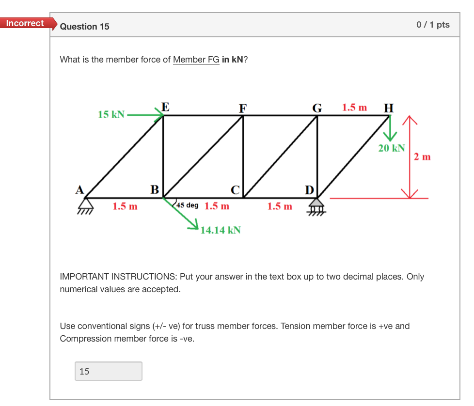 Incorrect Question 15 0 1 Pts What Is The Member Force Of Member Fg In Kn G 1 5 M H 15 Kn D 20 Kn 2 M B D 1 5 M 45 Deg 1