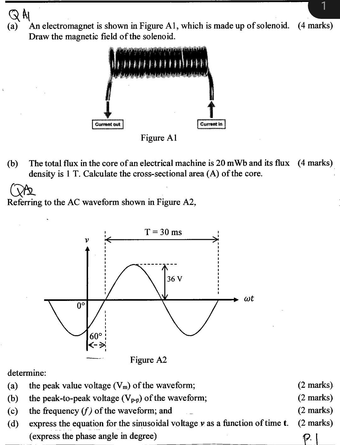 Qai 1 A An Electromagnet Is Shown In Figure A1 Which Is Made Up Of Solenoid 4 Marks Draw The Magnetic Field Of The 1